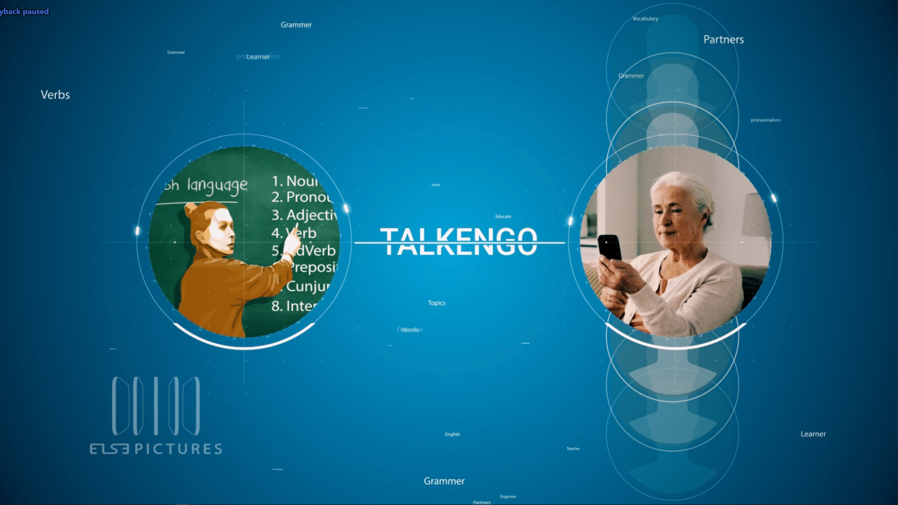 Talkengo-7St